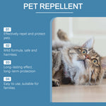 Pet anti-chew deterrent paste, view 2