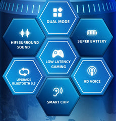 Lenovo GM2 Pro Bluetooth 5.3 Wireless Gaming Earbuds