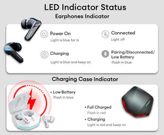 Lenovo GM2 Pro Bluetooth 5.3 Wireless Gaming Earbuds
