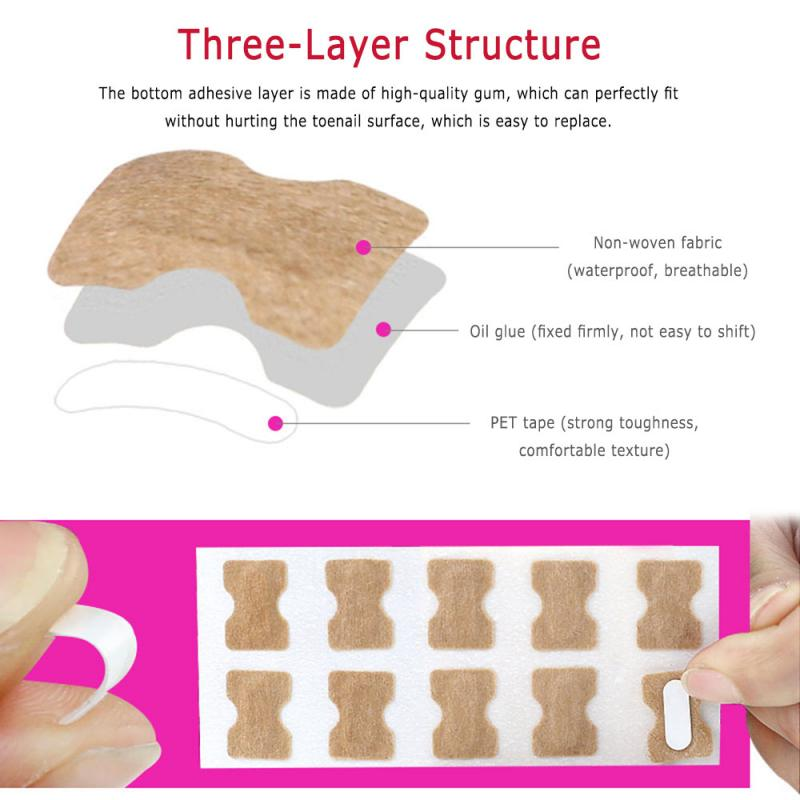 Glue Free Toenail Patch