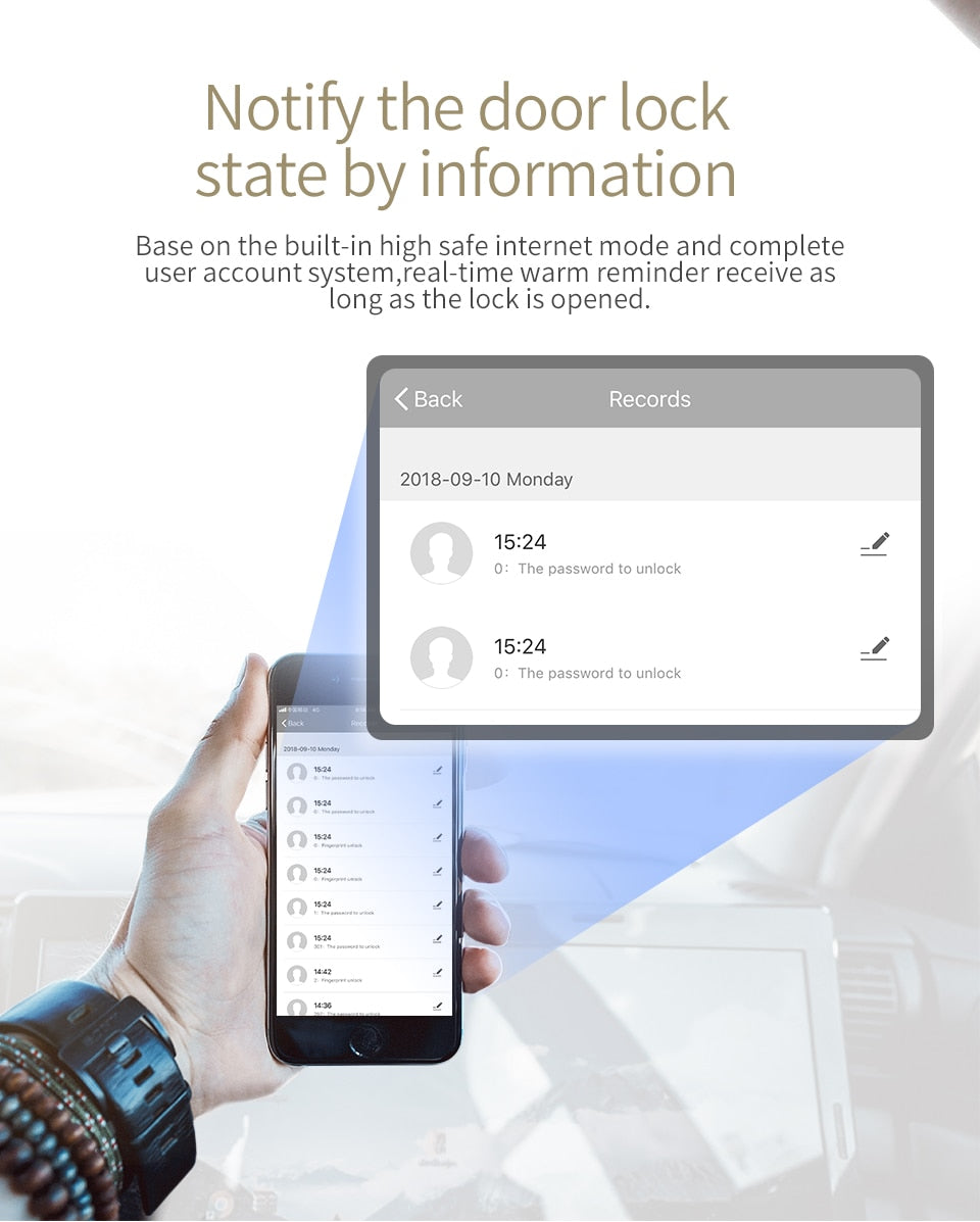 DigitalLock® - Biometric Fingerprint Lock