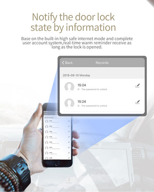 DigitalLock® - Biometric Fingerprint Lock