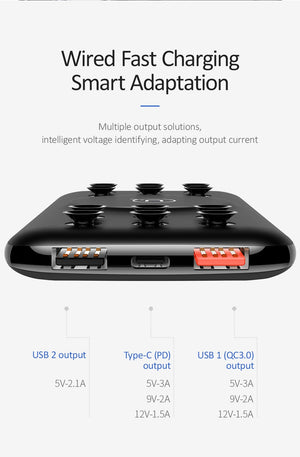 WirelessP-Bank® - Wireless Charger 10000mAh