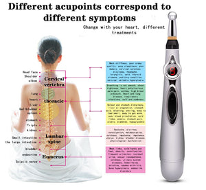 AccuPen® - Electronic Meridian Acupuncture Energy Pen