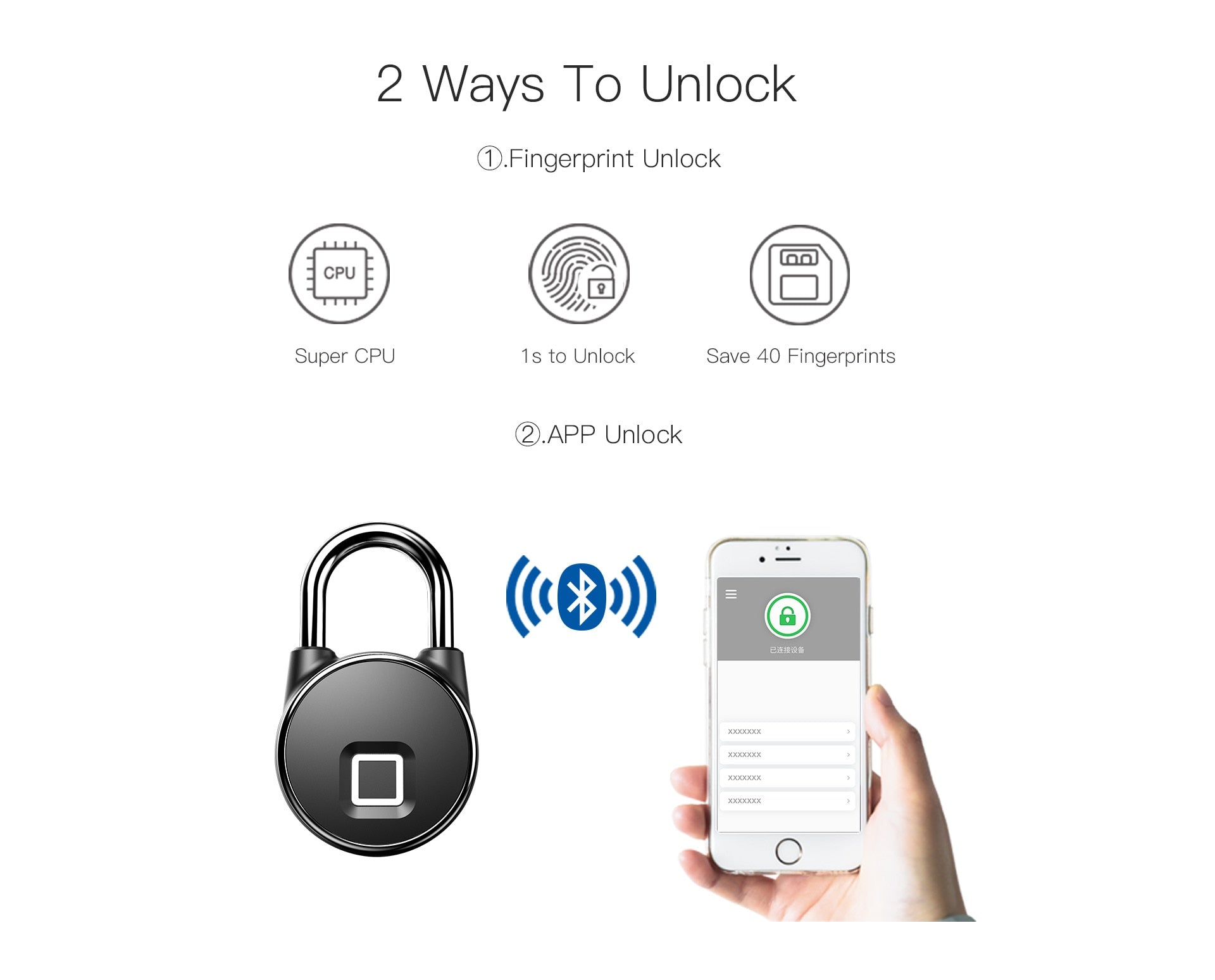 FingerLock® - Portable bluetooth Smart Lock