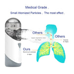 Mini Portable Nebulizer