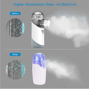 Mini Portable Nebulizer