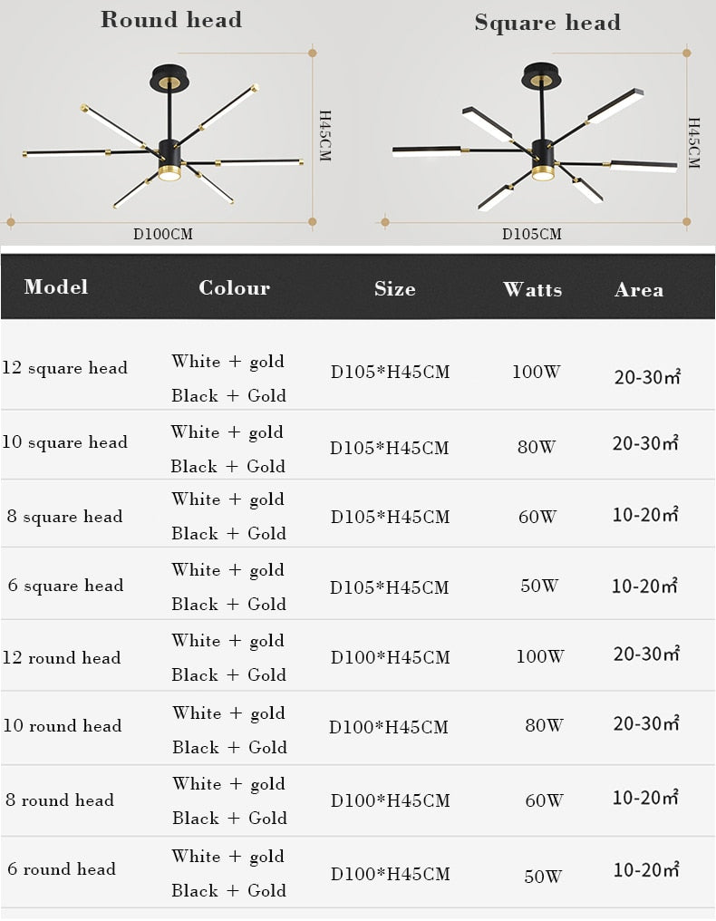 LEDChand® - Modern LED chandelier lighting for Living room