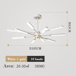 LEDChand® - Modern LED chandelier lighting for Living room