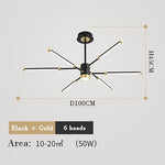 LEDChand® - Modern LED chandelier lighting for Living room