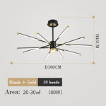 LEDChand® - Modern LED chandelier lighting for Living room