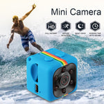 MiniCam® - DVR Micro Camera