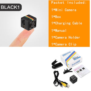 MiniCam® - DVR Micro Camera