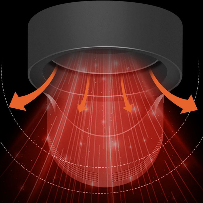 MiniHeater® - Electric mini Heater